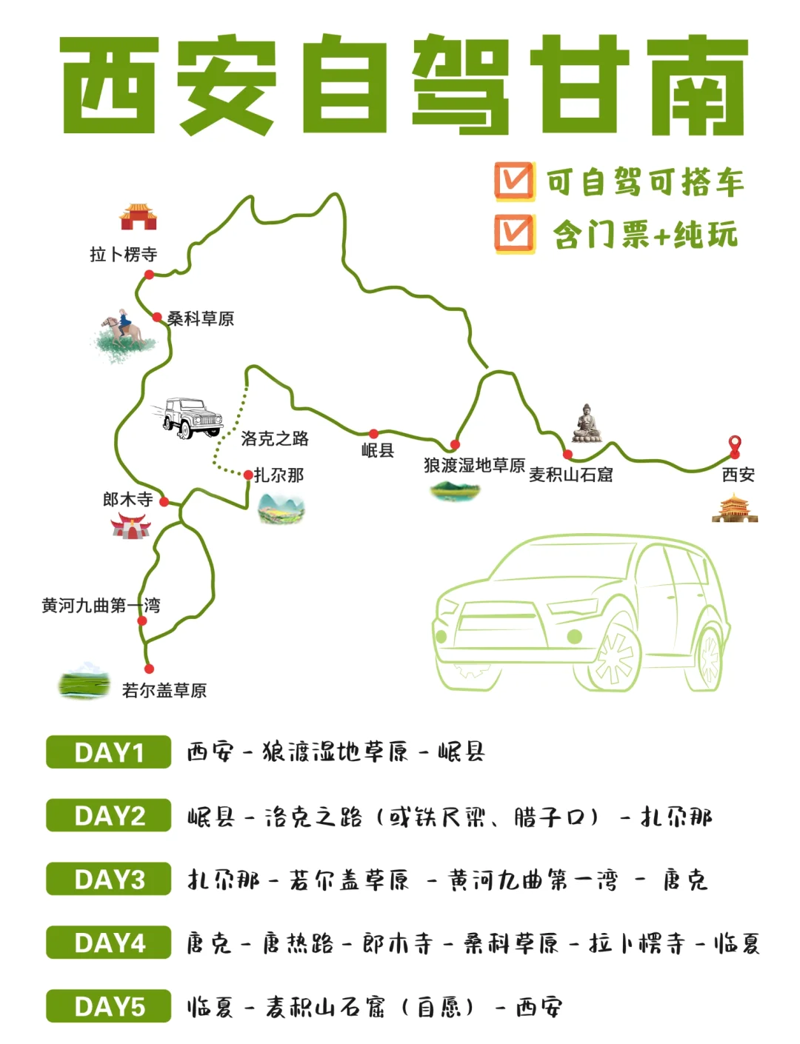 麟洛自驾游