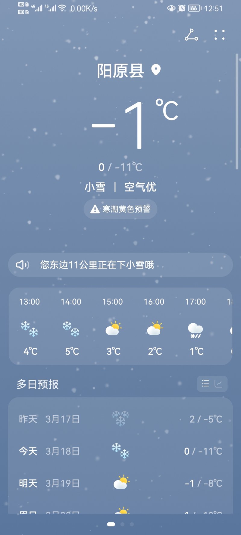 麟洛天气