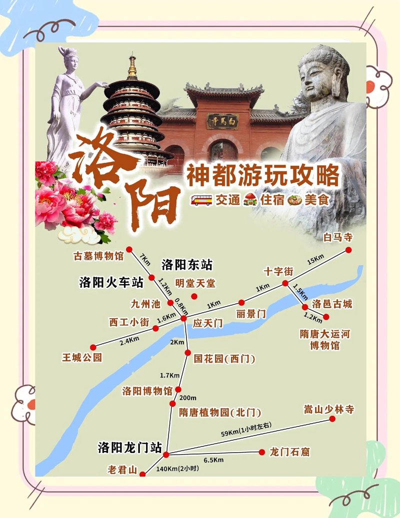 麟洛旅游攻略